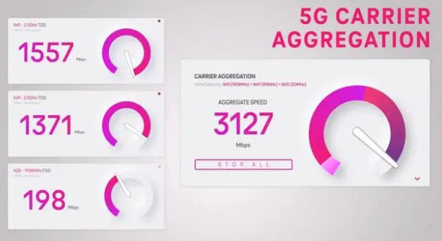 内蒙古苹果手机维修店分享5G Standalone的作用 