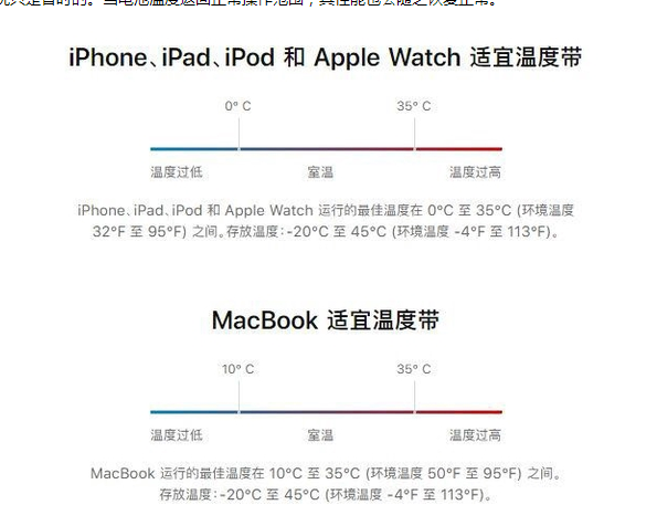 内蒙古苹果13维修分享iPhone 13耗电越来越快怎么办 